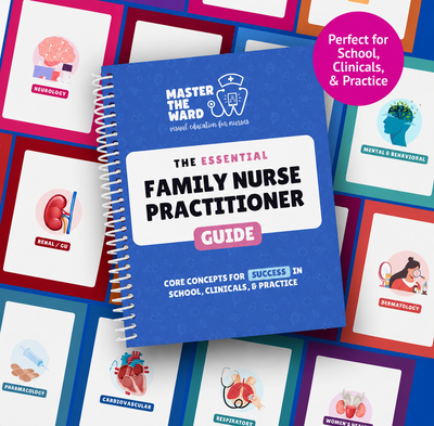 The Essential Family Nurse Practitioner Guide