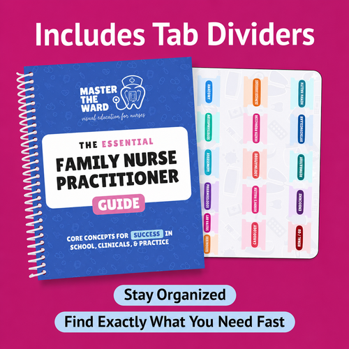 The Essential Family Nurse Practitioner Guide